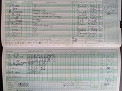 2004-08-22
Winchmore Hill v St Albans Sunday 2nd XI
Innings of St Albans