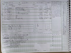 2020-08-04
Harpenden v St Albans
Innings of St Albans