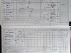 2002-04-20
St Albans II v Hatfield II
Innings of Hatfield