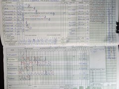2005-05-30
Harpenden I v St Albans I
Innings of St Albans