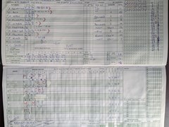 2005-04-17
Slough Town v St Albans Sunday I 
Innings of St Albans