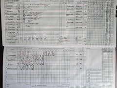 2005-05-01
St Albans Sunday I v Whitwell
Innings of St Albans