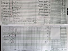 2005-05-01
St Albans Sunday I v Whitwell
Innings of Whitwell