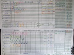 2005-05-29
St Albans Sunday I v Old Albanians
Innings of Old Albanians