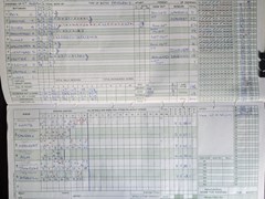 2005-06-05
Uxbridge v St Albans Sunday I
Innings of St Albans