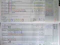 2005-07-03
Chess Valley League
Southgate v St Albans Sunday I
Innings of Southgate