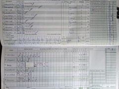 2005-07-10
JBs v St Albans Sunday I
Innings of St Albans
