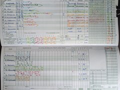 2005-07-17
Chess Valley League
St Albans Sunday I v Hanwell
Innings of Hanwell