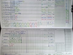 2005-07-17
Chess Valley League
St Albans Sunday I v Hanwell
Innings of St Albans