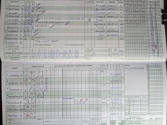 2005-07-31
Chess Valley League
Finchley v St Albans Sunday I
Innings of St Albans