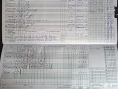 2005-08-21
St Albans Sunday I v Chertsey
Innings of St Albans