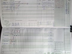 2005-08-21
St Albans Sunday I v Chertsey
Innings of Chertsey