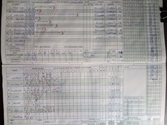 2005-04-24 
St Albans Sunday II v Gardeners
Innings of St Albans