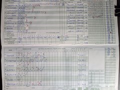 2005-04-24 
St Albans Sunday II v Gardeners
Innings of Gardeners