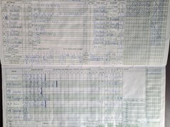 2005-04-23
Broxbourne v St Albans III
Innings of Broxbourne