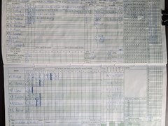 2005-04-23
Broxbourne v St Albans III
Innings of St Albans