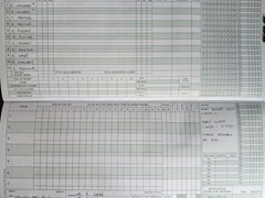 2005-07-24
St Albans XI v Presidents XI
Innings of St Albans