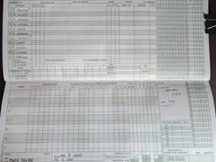 2005-07-24
St Albans XI v Presidents XI
Innings of President's XI