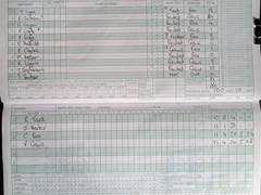 2003-05-25
St Albans Sunday 2nd XI v Winchmore Hill
Innings of Winchmore Hill