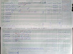 2003-08-03
St Albans Sunday 2nd XI v London Colney
Innings of St Albans