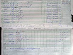2003-08-03
St Albans Sunday 2nd XI v London Colney
Innings of London Colney