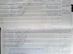 2003-08-31
St Albans Sunday 2nd XI v Beaconsfield
Innings of Beaconsfield