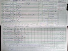 2004-04-17
Knebworth Park v St Albans 2nd XI
Innings of St Albans