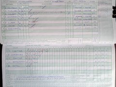 2004-04-17
Knebworth Park v St Albans 2nd XI
Innings of Knebworth Park