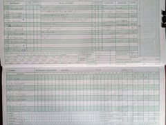 2003-05-05
Dunstable v St Albans 2nd XI
Innings of St Albans