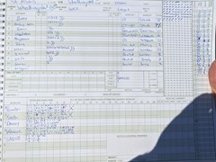 2021-06-05
St Albans III v Wheathampstead II
Innings of Wheathampstead