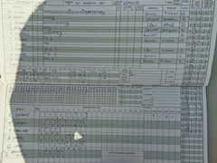 2021-06-05
St Albans III v Wheathampstead II
Innings of St Albans