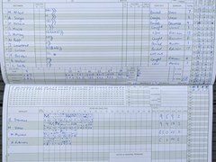 2021-06-26
Harpenden VI v St Albans III
Innings of St Albans