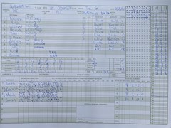 2021-06-26
Harpenden VI v St Albans III
Innings of Harpenden