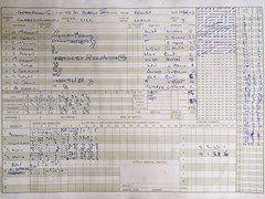 2021-06-19
St Albans III v Chipperfield Clarendon II
Innings of St Albans