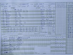 2021-07-10
St Albans III v Luton Town and Indians IV
Innings of Luton Town and Indians