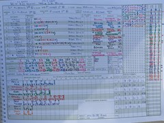 2021-08-14
St Albans III v Pinner I
Innings of St Albans