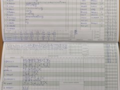 2022-05-28 
St Albans III v Aldenham
Innings of St Albans