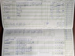 2022-06-04
Hitchin III v St Albans III
Innings of St Albans
