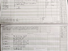 2022-06-18
St Albans III v Chipperfield Clarendon II
Innings of St Albans