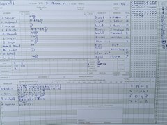 2022-06-18
St Albans III v Chipperfield Clarendon II
Innings of Chipperfield Clarendon
