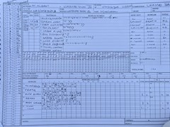 2022-06-11
Watford Town III v St Albans III
Innings of Watford Town