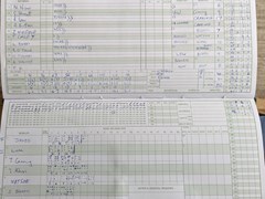 2022-06-11
Watford Town III v St Albans III
Innings of St Albans