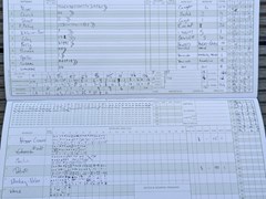 2022-05-21
Wheathampstead II v St Albans III
Innings of St Albans