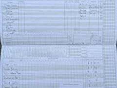 2022-05-21
Wheathampstead II v St Albans III
Innings of Wheathampstead