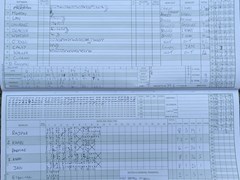 2022-08-13
St Albans III v Watford Town III
Innings of St Albans