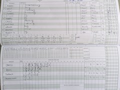 2022-08-20
Chipperfield Clarendon II v St Albans III
Innings of St Albans