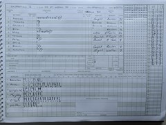 2022-08-20
Chipperfield Clarendon II v St Albans III
Innings of Chipperfield Clarendon