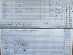 2022-08-27
St Albans III v Offley & Stopsley
Innings of Offley & Stopsley