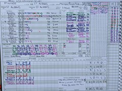 2022-09-03
Pinner v St Albans III
Innings of St Albans