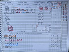 2022-09-03
Pinner v St Albans III
Innings of Pinner